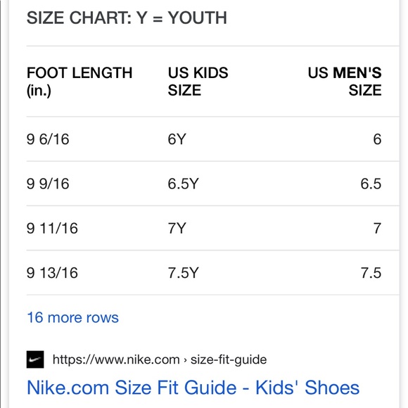 NEW JORDAN V / 5 LANEYS - Picture 8 of 8